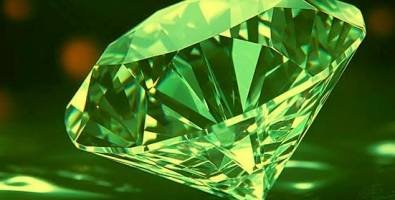 Sustainability in Perfume